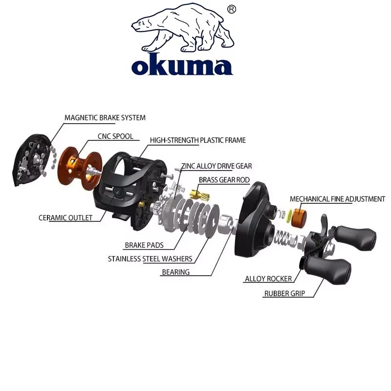Рыболовная катушка OKUMA AS, п – обзор и цена Surf Reel