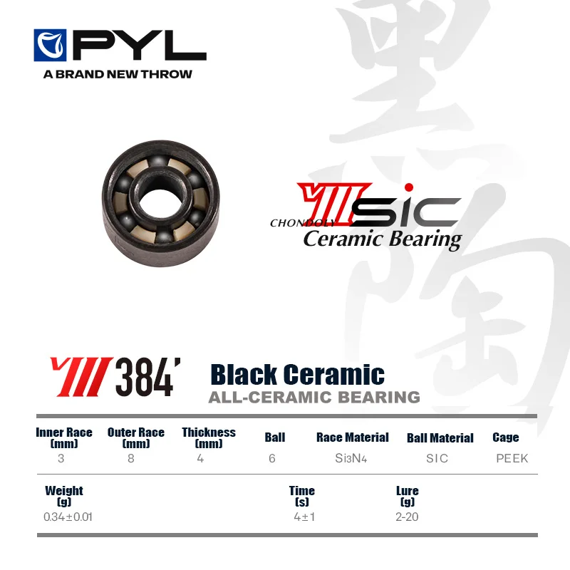 Рыболовная катушка PYL, полнос – обзор и цена Reel Repair Kit